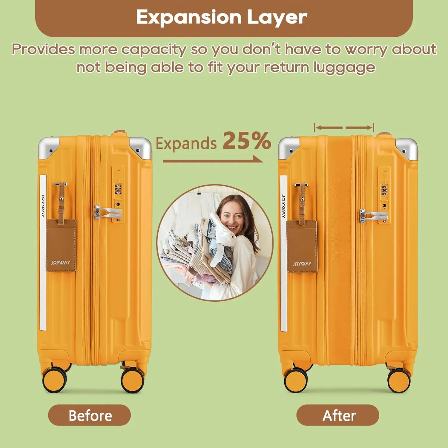 Joyway 5 Piece Luggage Set with Cup Holder, Expandable 25% Capacity, Includes Handbag, Anti Slip Wheels, Hook, Smart Carry On Suitcase for Men and Women, Spinner Travel Orange