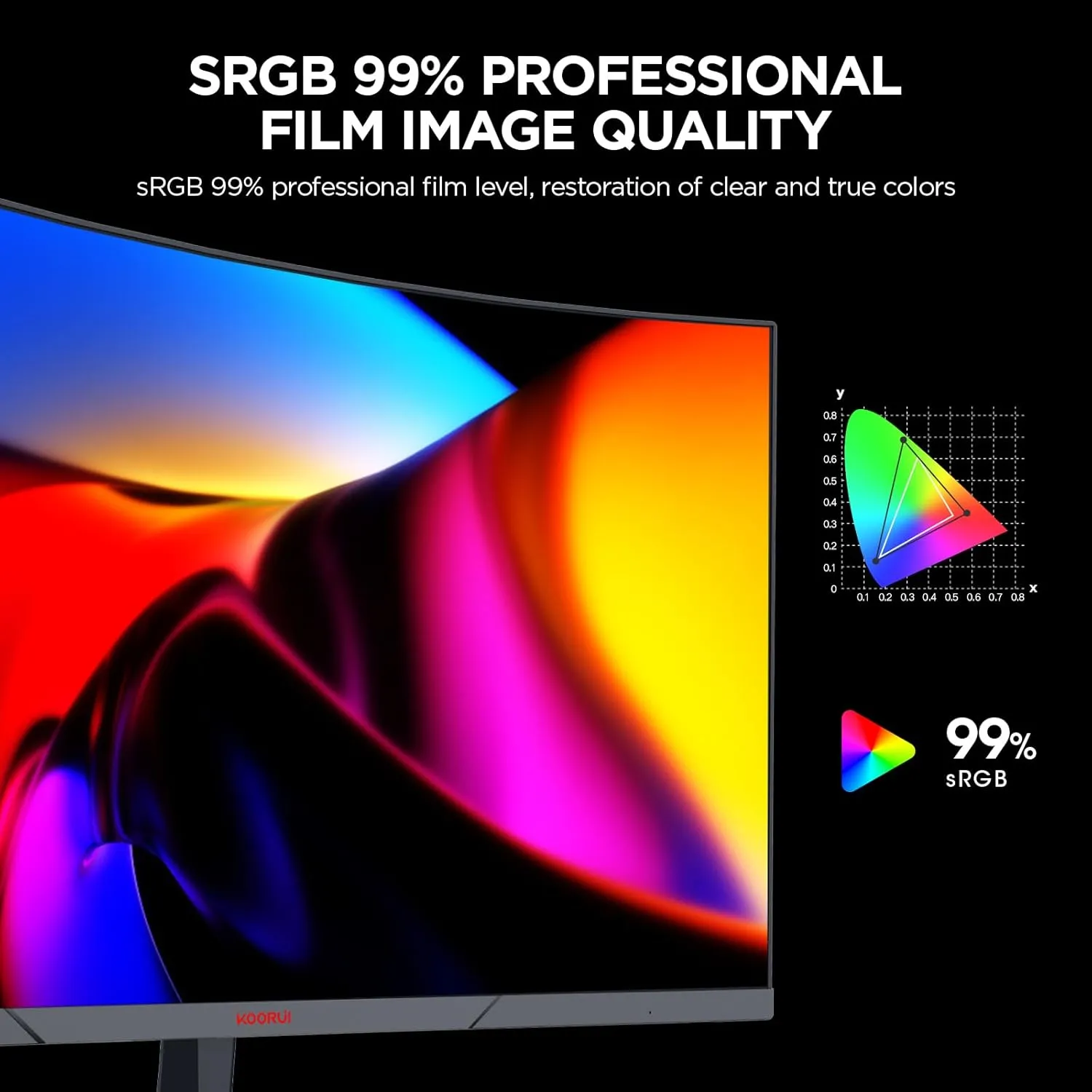 KOORUI 24 inch Curved Gaming Monitor,FHD 1080P,1500R,180Hz,1ms VA Computer Monitors,Eye Care,Ultra-Thin Display,Adaptive Sync,99% sRGB,HDR10,HDMI2.0X2 /DP1.2,VESA Compatible,Tilt Adjustable,Black
