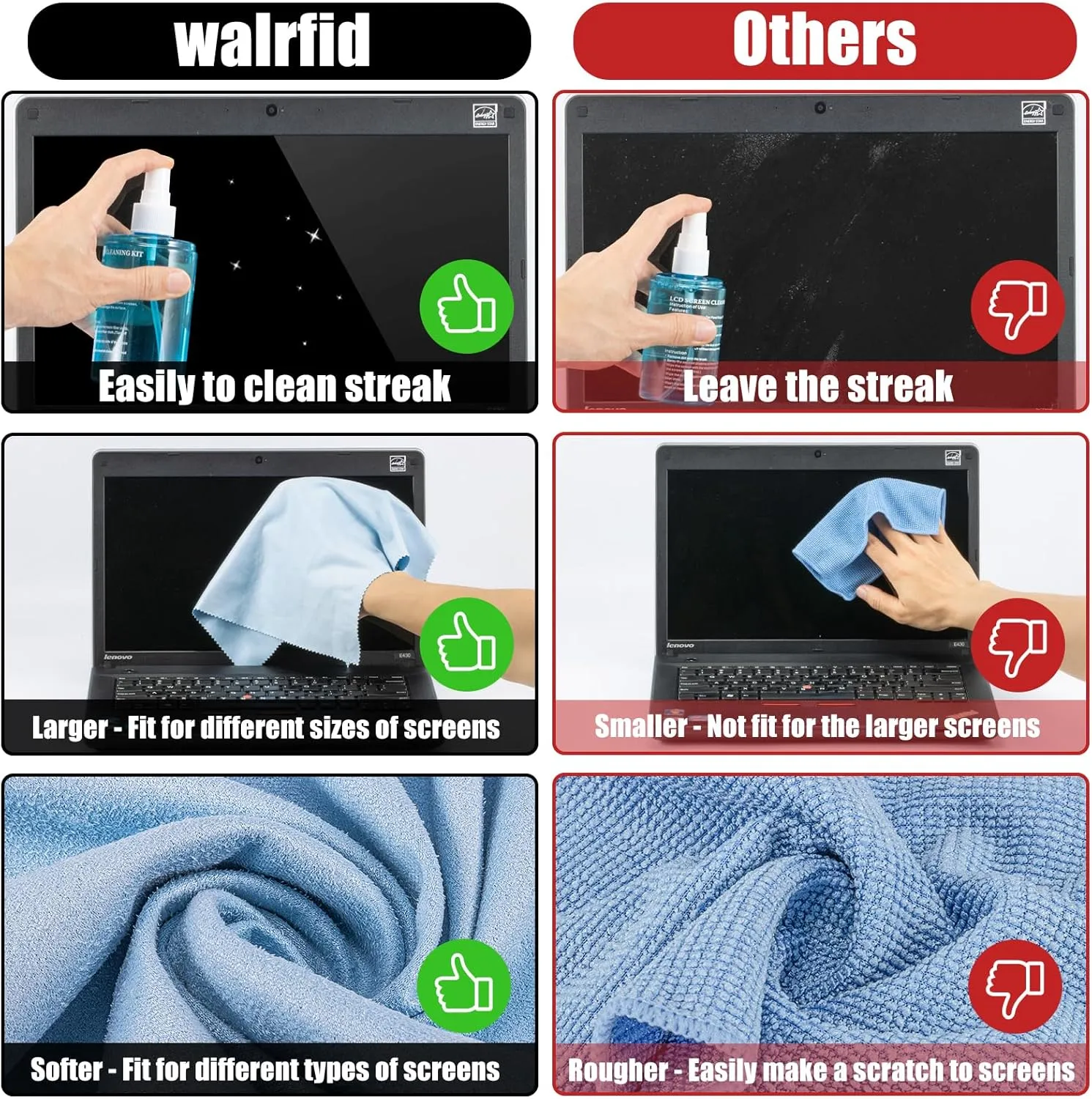 Laptop Screen Cleaner Kit, walrfid 6.8oz Car Touchscreen Mist Cleaning Tool for iPad, iPhone, Mac, Phone, Tablet, Computer Monitor LED TV Screen, Eyeglasses with Keyboard Brush and Microfiber Cloth