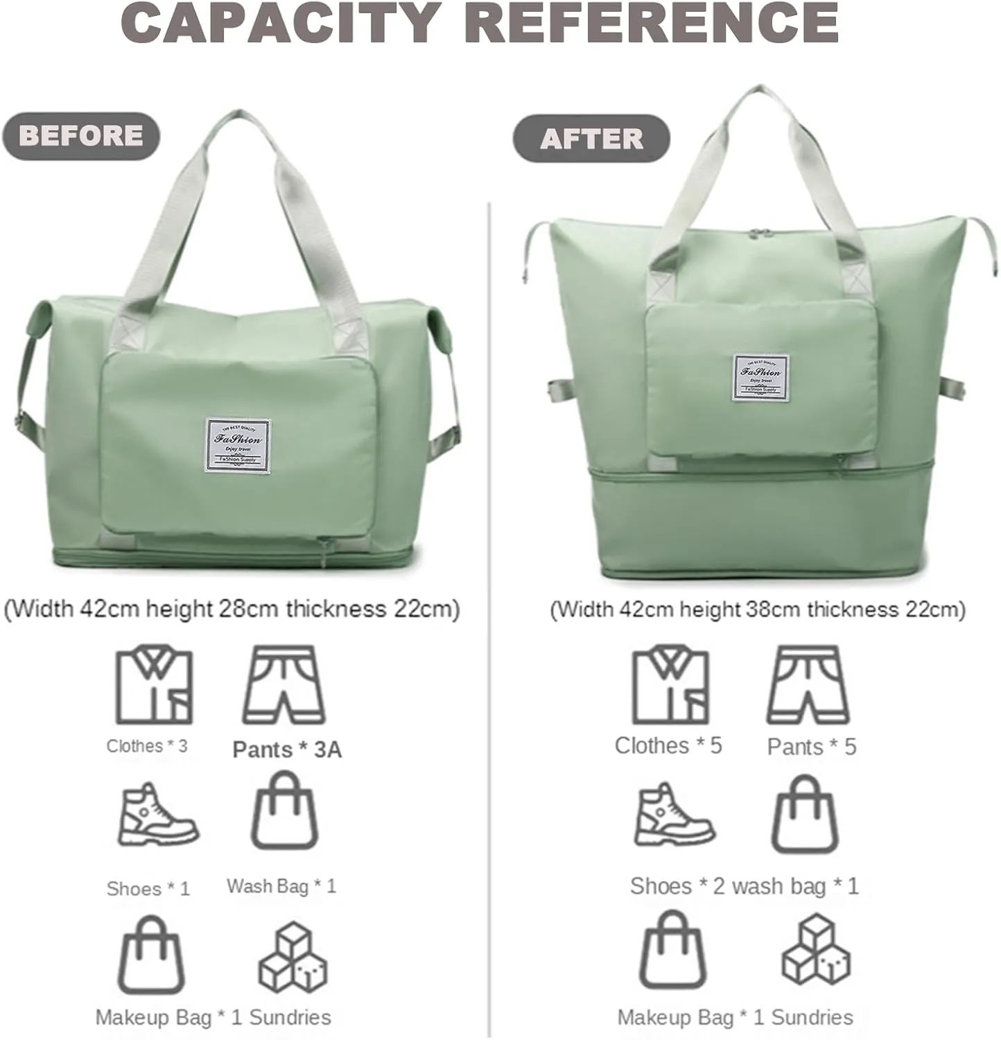 Large Capacity Travel Bag, Foldable Travel Bag, Expandable Travel Duffel Bag, Collapsible Waterproof Large Capacity Travel Handbag, Overnight Bag for Women and Man