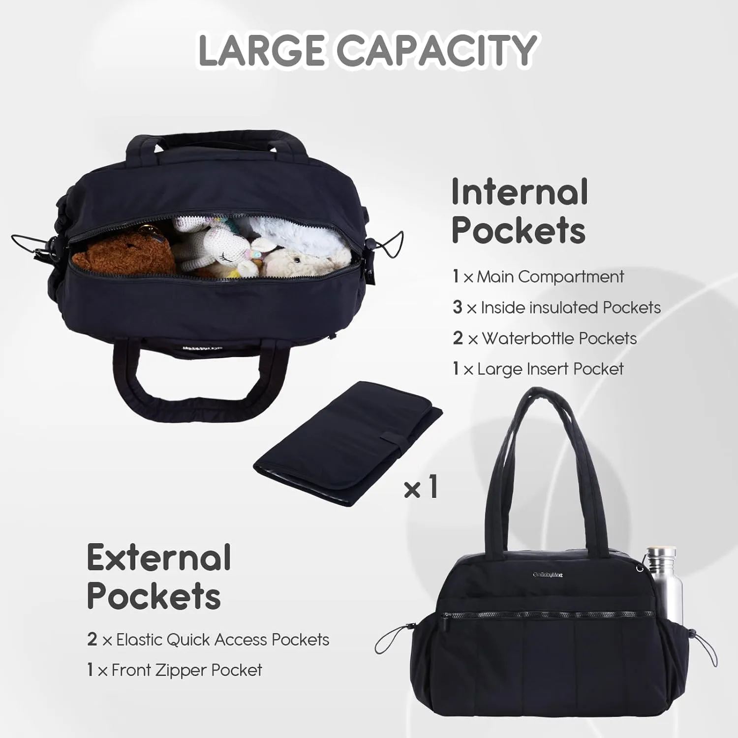 Large Diaper Bag Tote with Changing Pad, Maternity Baby Travel Bag, Hospital Nappy Bags with Wet Pocket (Black)