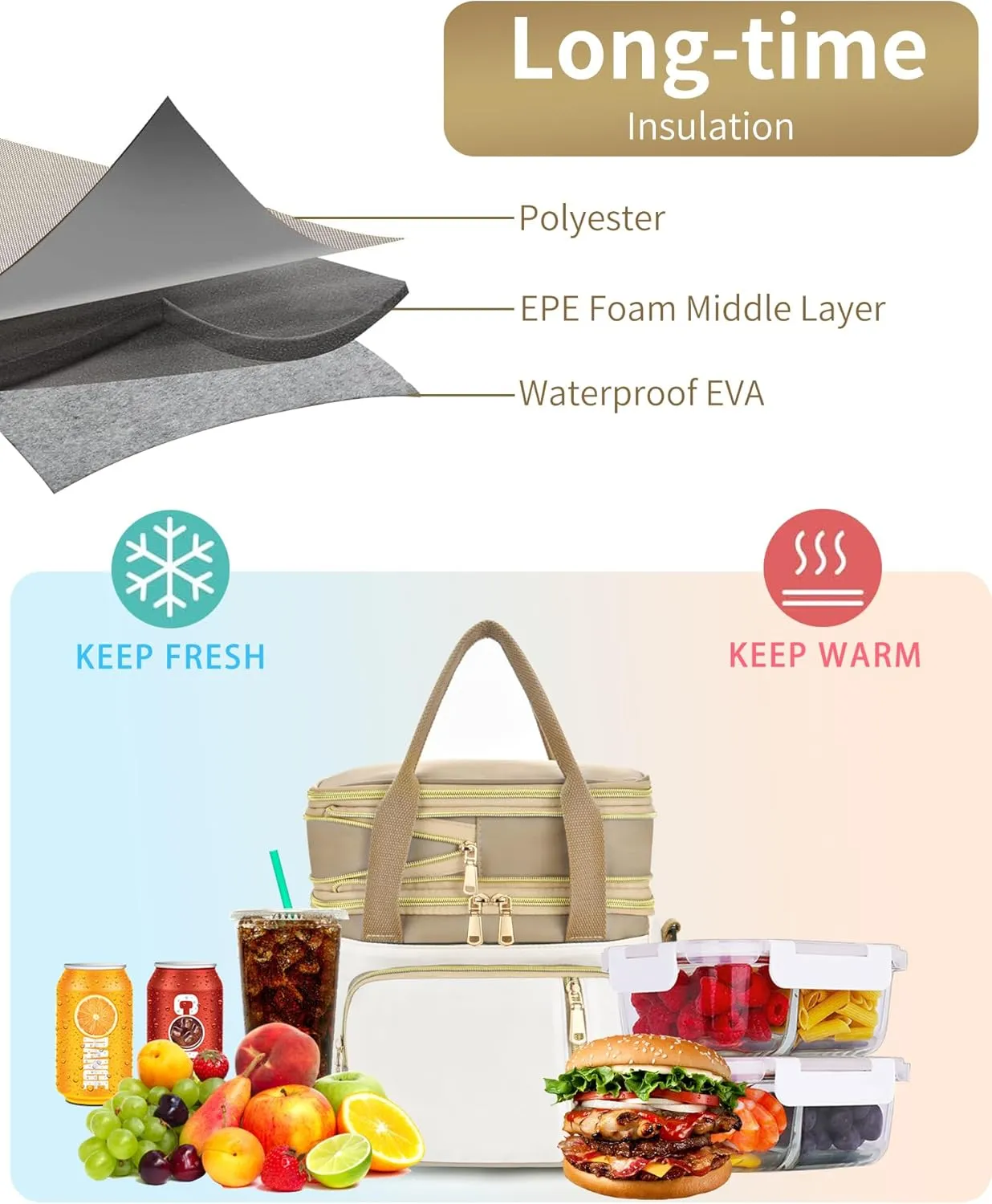 LOKASS Lunch Bag for Women/Men Work, 16L Expandable Double Deck Lunch box, Waterproof Leak-proof Cooler Bag, Portable Meal Prep Lunchbag with Adjustable Shoulder Strap - Brown