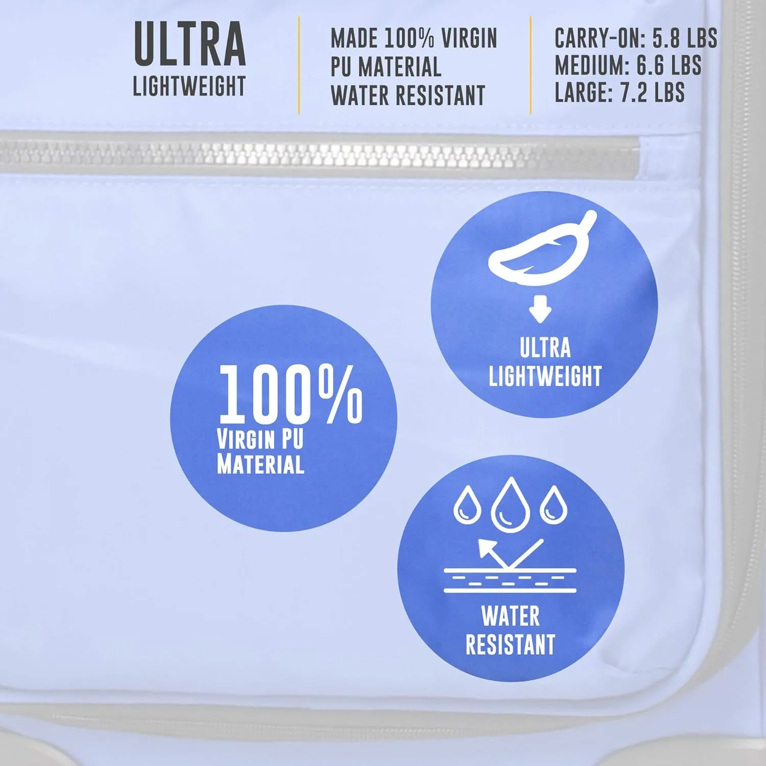 Lucas Ultra Lightweight Carry On - Expandable Softside 20 Inch Luggage - Small Rolling Bag Fits Most Airline Compartments - Durable 8-Spinner Wheels Suitcase (Royal Blue)