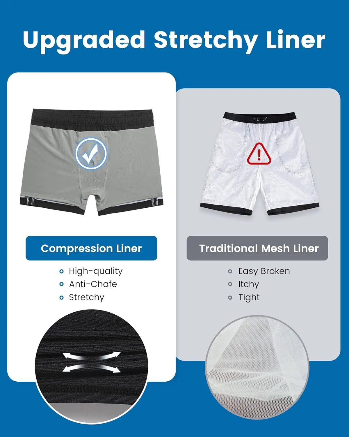 maamgic Mens Swim Trunks with Compression Liner Short Stretch Mens Bathing Suit Quick Dry Swimming Trunks Swimsuit