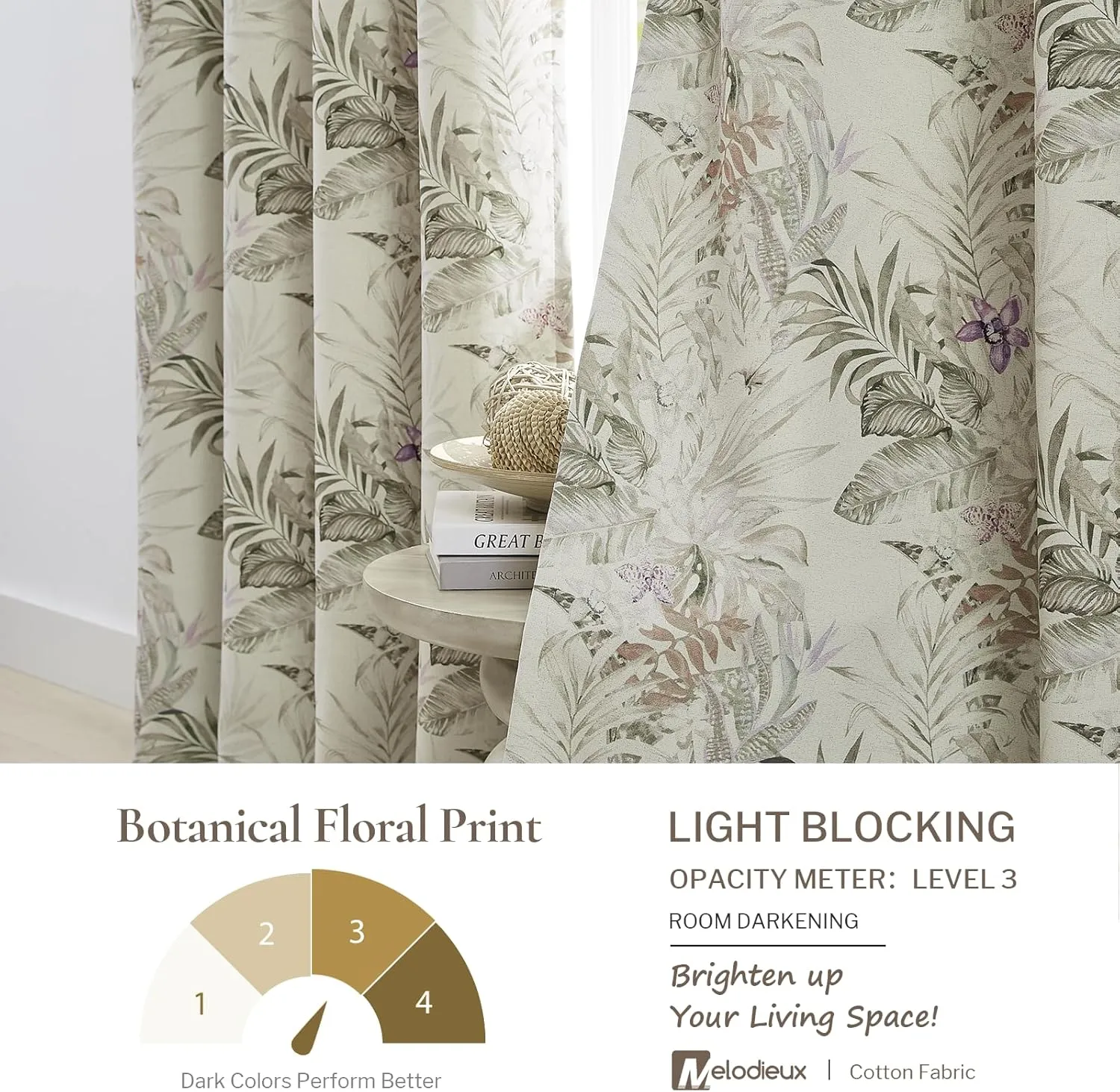 Melodieux Blackout Floral Curtains 63 Inch Length for Bedroom, Living Room Darkening Vintage Farmhouse Country Botanical Grommet Cotton Drapes Thermal Insulated, 52 by 63 in, Beige, 2 Panels