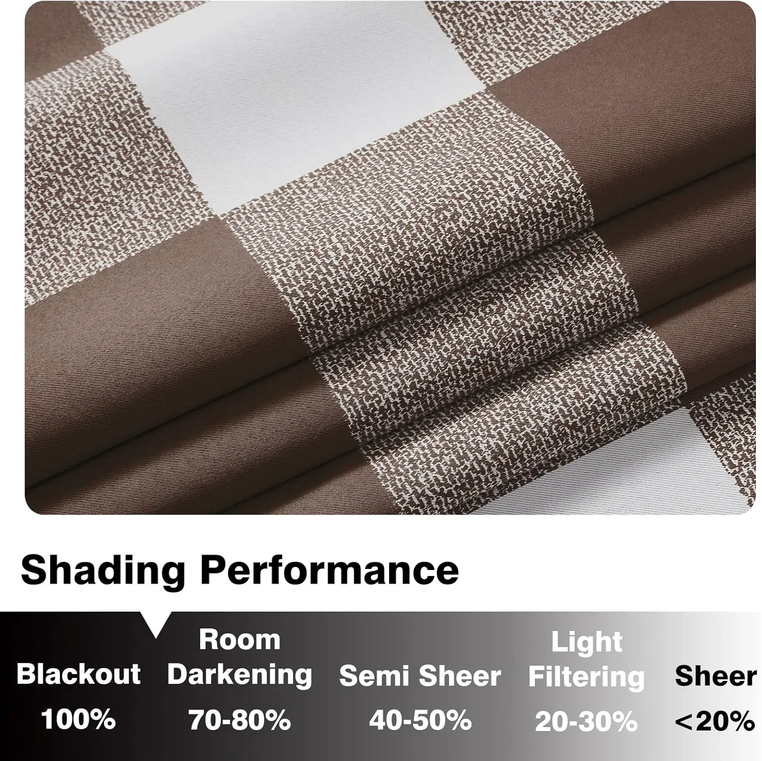 Melodieux Buffalo Check Plaid Blackout Curtains 84 Inches Long for Living Room, Bedroom Thermal Insulated Room Darkening Grommet Drapes, Brown, 50 x 84 Inch, 2 Panels
