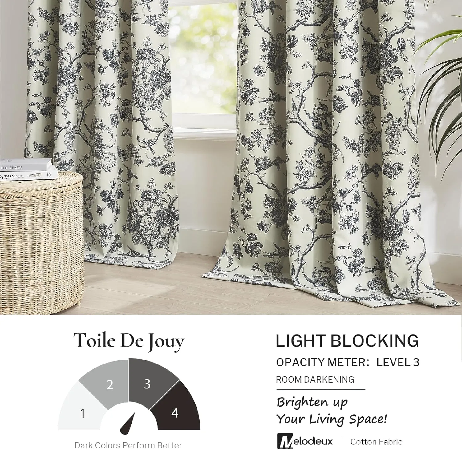 Melodieux Vintage Floral Blackout Curtains 84 Inches Long for Living Room, Bedroom Farmhouse French Country Drapes Cotton Thermal Insulated Grommet Toile Curtains, 52 by 84 in, Black Onyx, 2 Panels