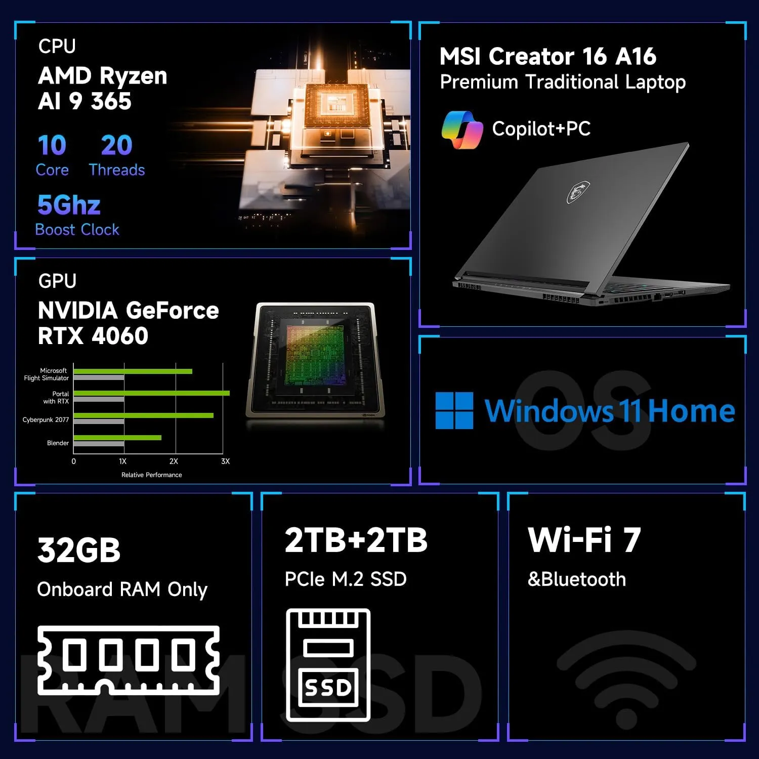 MSI Creator 16 Gaming Laptop, WQXGA 240Hz, AMD Ryzen AI 9 365, NVIDIA GeForce RTX 4060, 32GB RAM, 2TB SSD, Per Key RGB KB, Wi-Fi 7， W11 H, Bundle with Targus 100W Docking Station