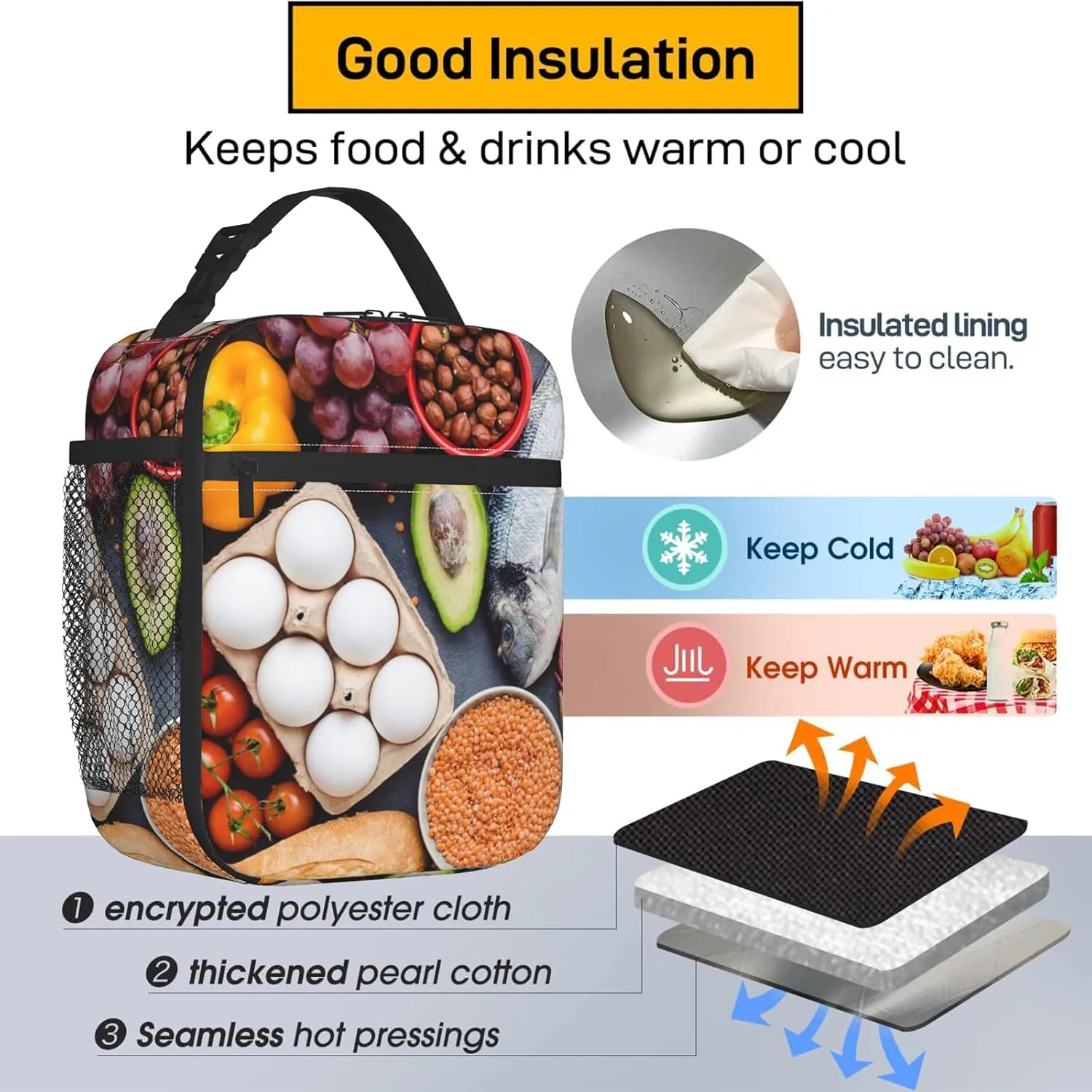 Mushroom Polyester Lunch Box for Kids Teen,Cute Reusable Thermal Lunch Bag for Adult Women,Butterfly Insulated Tote Cooler Bags for School, Work, Picnic,Travel,Autumnal Forest Fungi Design