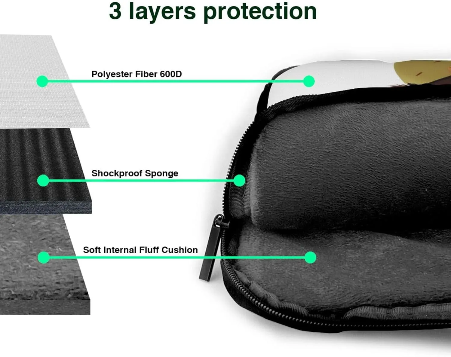 Nut-eating squirrel picture Ultra-thin portable shoulder laptop bag Stylish and Protective Shockproof soft lining