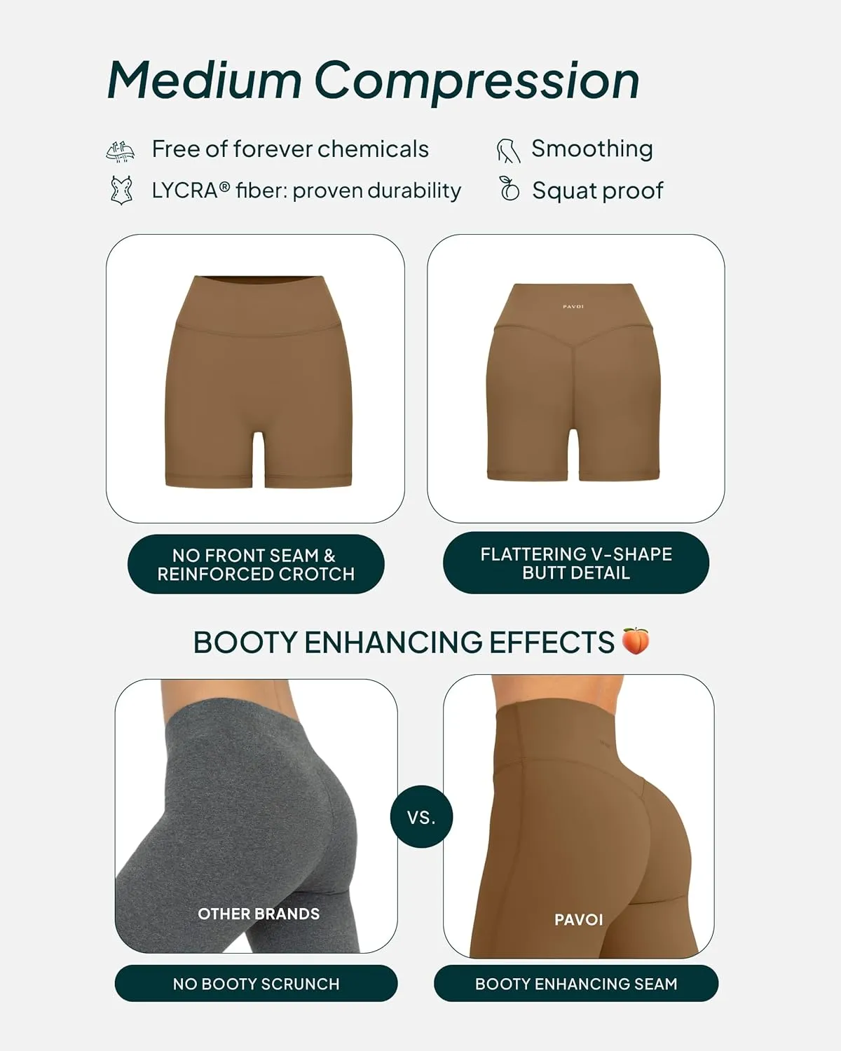 PAVOI ACTIVE Buttery Soft Yoga Workout Shorts for Women - High Waisted Butt Sculpting 4" & 6" Gym Biker Shorts - FlexFlow