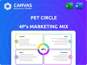 PET CIRCLE MARKETING MIX