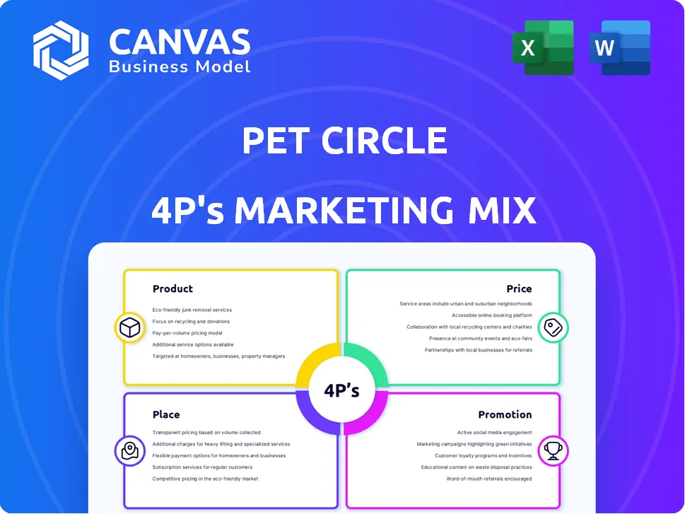 PET CIRCLE MARKETING MIX