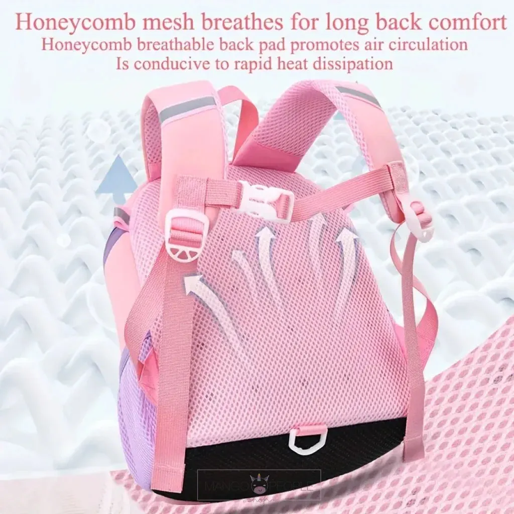 Pet on the Back - Backpack For Kids