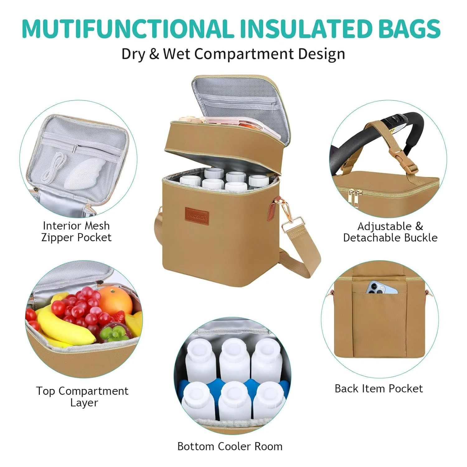 PIIOSER Breastmilk Cooler Bag with Ice Pack Fits 6 Baby Bottles Up to 9 Ounce, Insulated Baby Bottle Tote Bags, Double Layer Waterproof Leak-Proof with Shoulder Strap for Nursing & Working Mom (Brown)