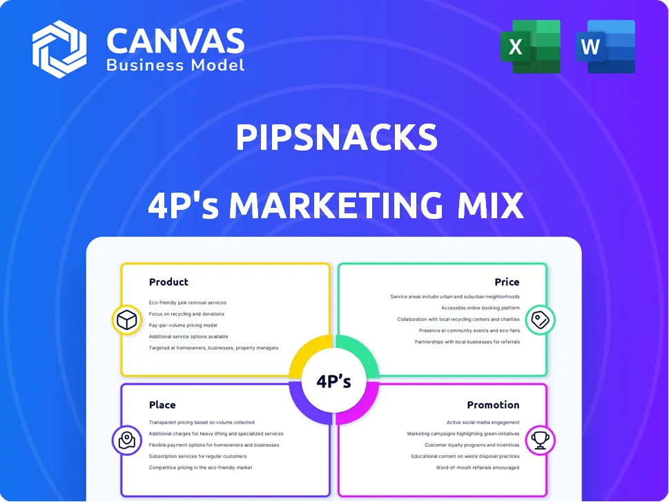 PIPSNACKS MARKETING MIX