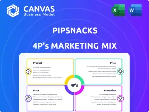 PIPSNACKS MARKETING MIX