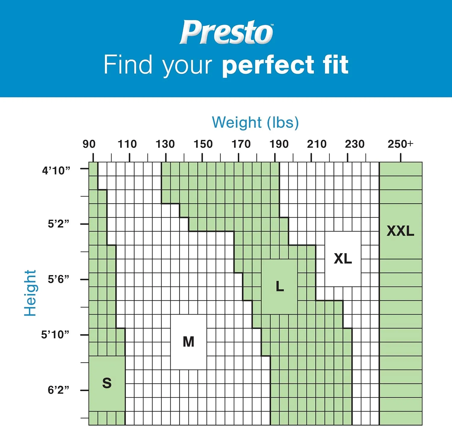Presto Supreme Breathable Incontinence Underwear for Women and Men - Disposable, Odor Eliminator, Medium - 80 ct (4 Bags of 20)