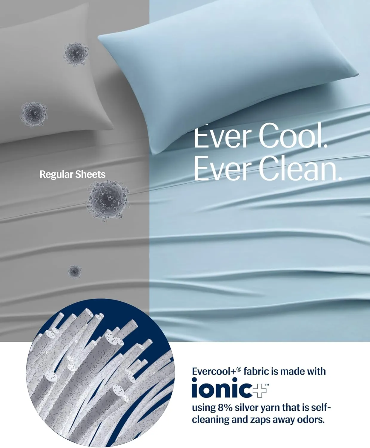REST® Evercool®  Cooling Pillow Cases Standard - 2 Pillowcase for Sensitive Skin, Silver Infused Fabric for Hygienic Sleep, Silky Smooth for Curly Hair, High Elastic for Snug Fit (19x29 inches)