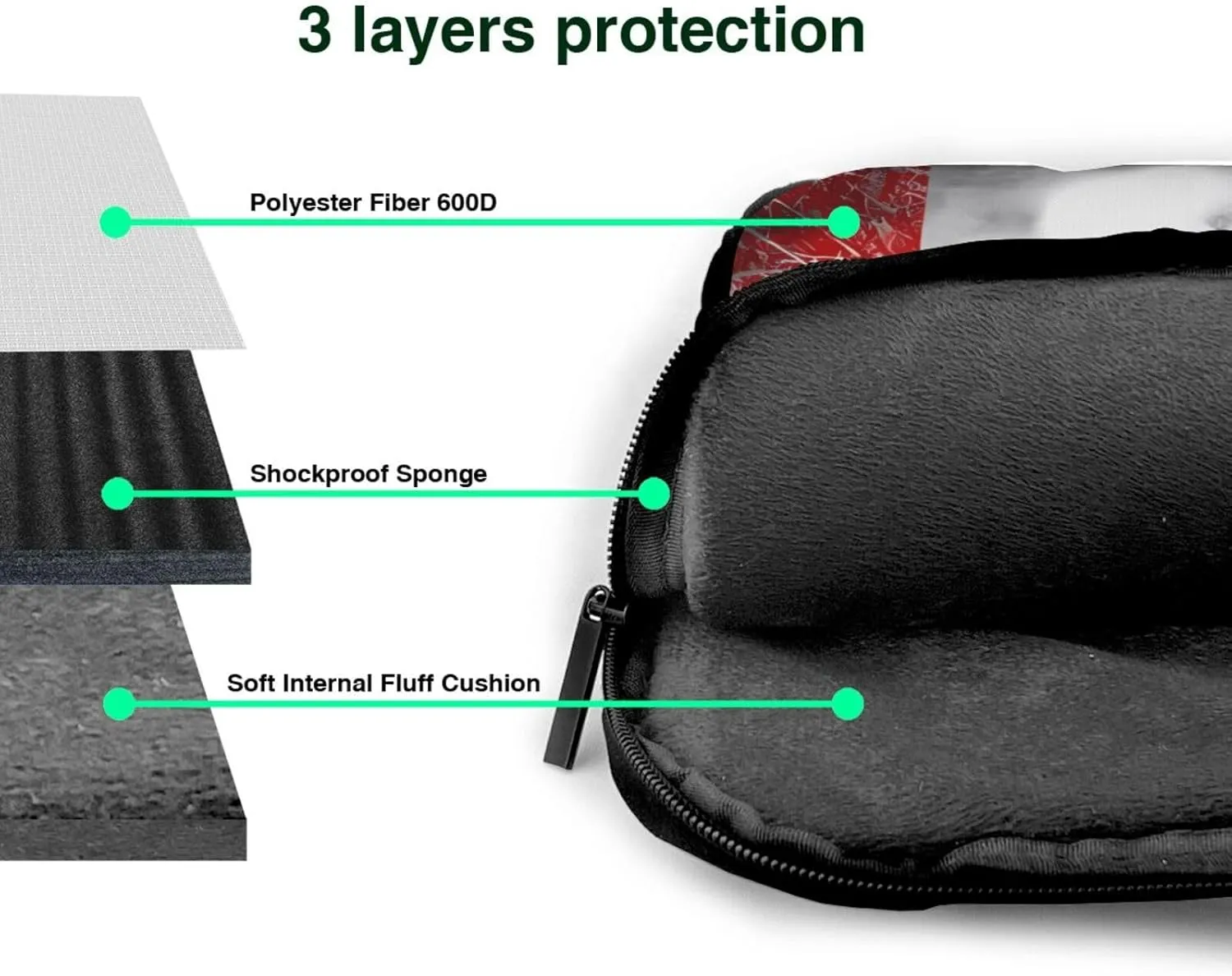Retro Canada Flag Ultra-thin portable shoulder laptop bag Stylish and Protective Shockproof soft lining