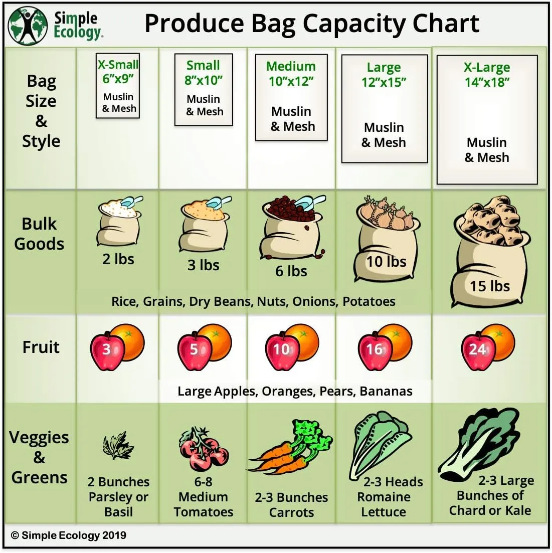 Reusable Grocery Produce Shopping and Storage Bags, Organic Cotton Muslin, Set of 6 (2 ea. of L, M, S)