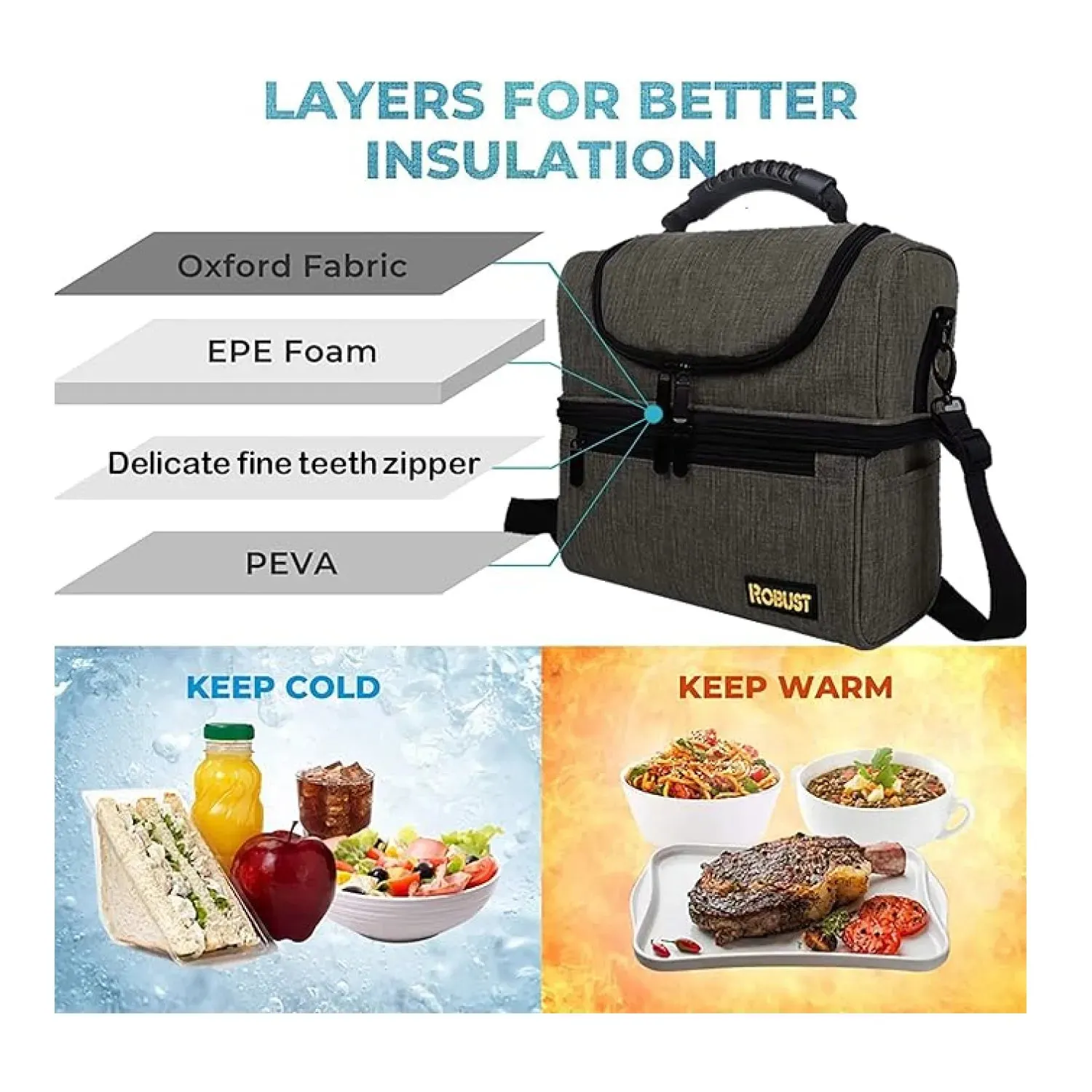 Robust Insulated Leakproof Lunch Bag with Shoulder Strap