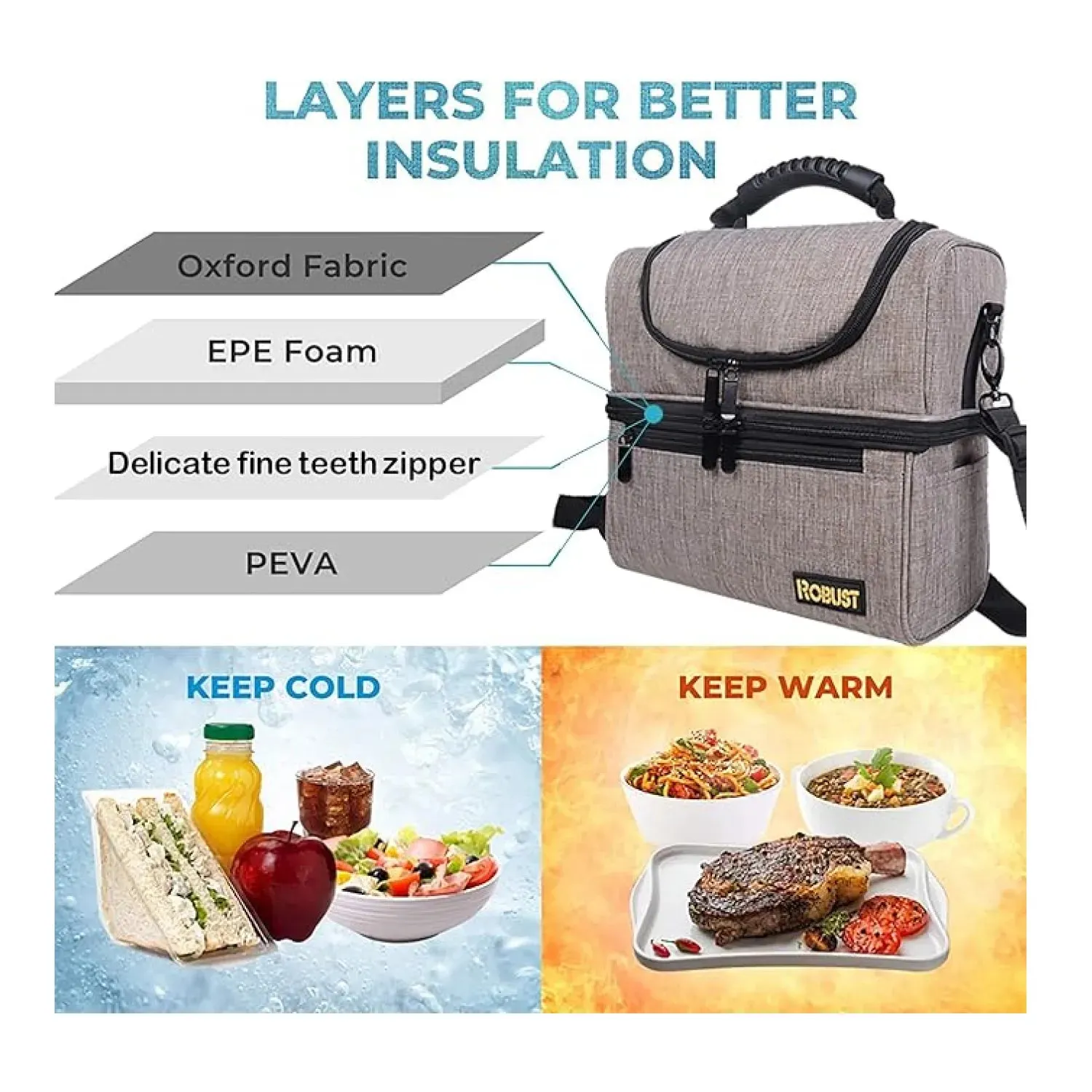 Robust Insulated Leakproof Lunch Bag with Shoulder Strap