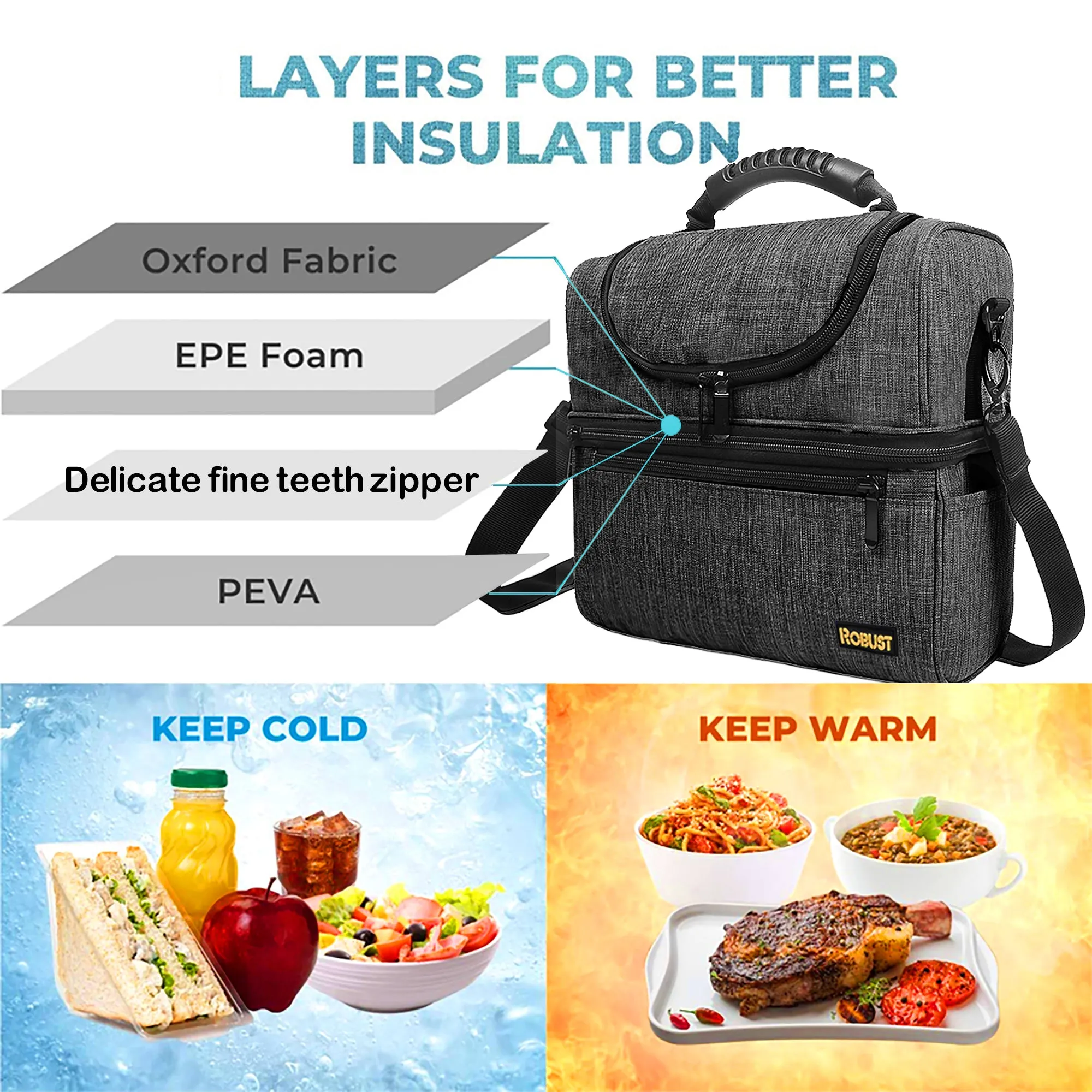 Robust Insulated Leakproof Lunch Bag with Shoulder Strap