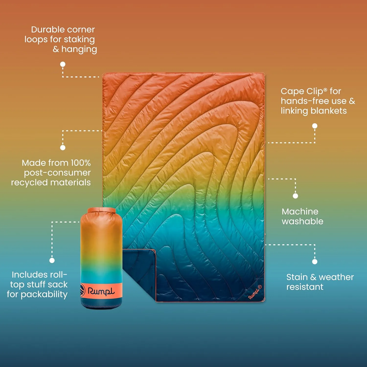 Rumpl Original Puffy Blanket - Warm Puffy Camping Blanket, 100% Recycled Polyester Insulation, Lightweight, Packable, Water-Resistant, Outdoor Puffer Blanket, 52"x75", V2, Baja Fade