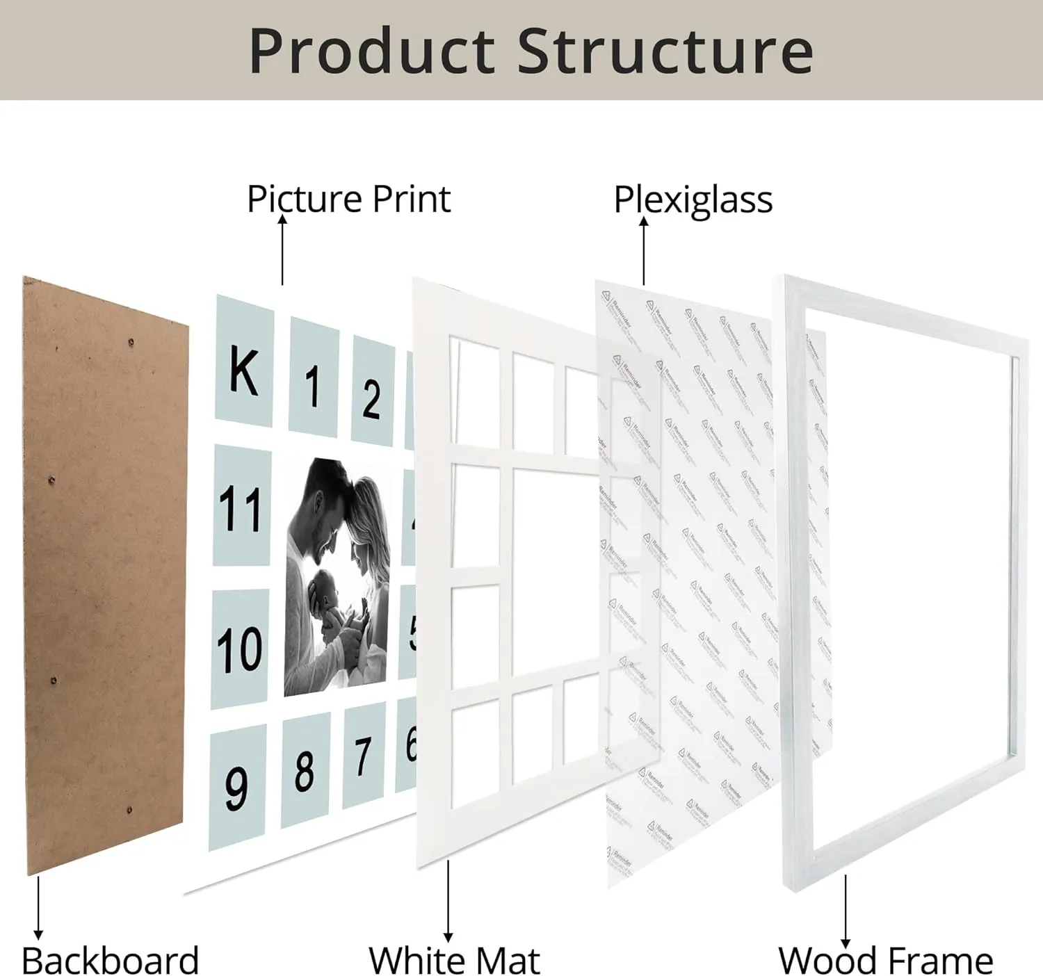 School Year Picture Frame Baby First Year Keepsake K-12 Graduation Photo Frames, 12x16 Multi Picture Frame-13 Opening,Great for Children's Photos, Collection Cards, Landscape,2 Pack