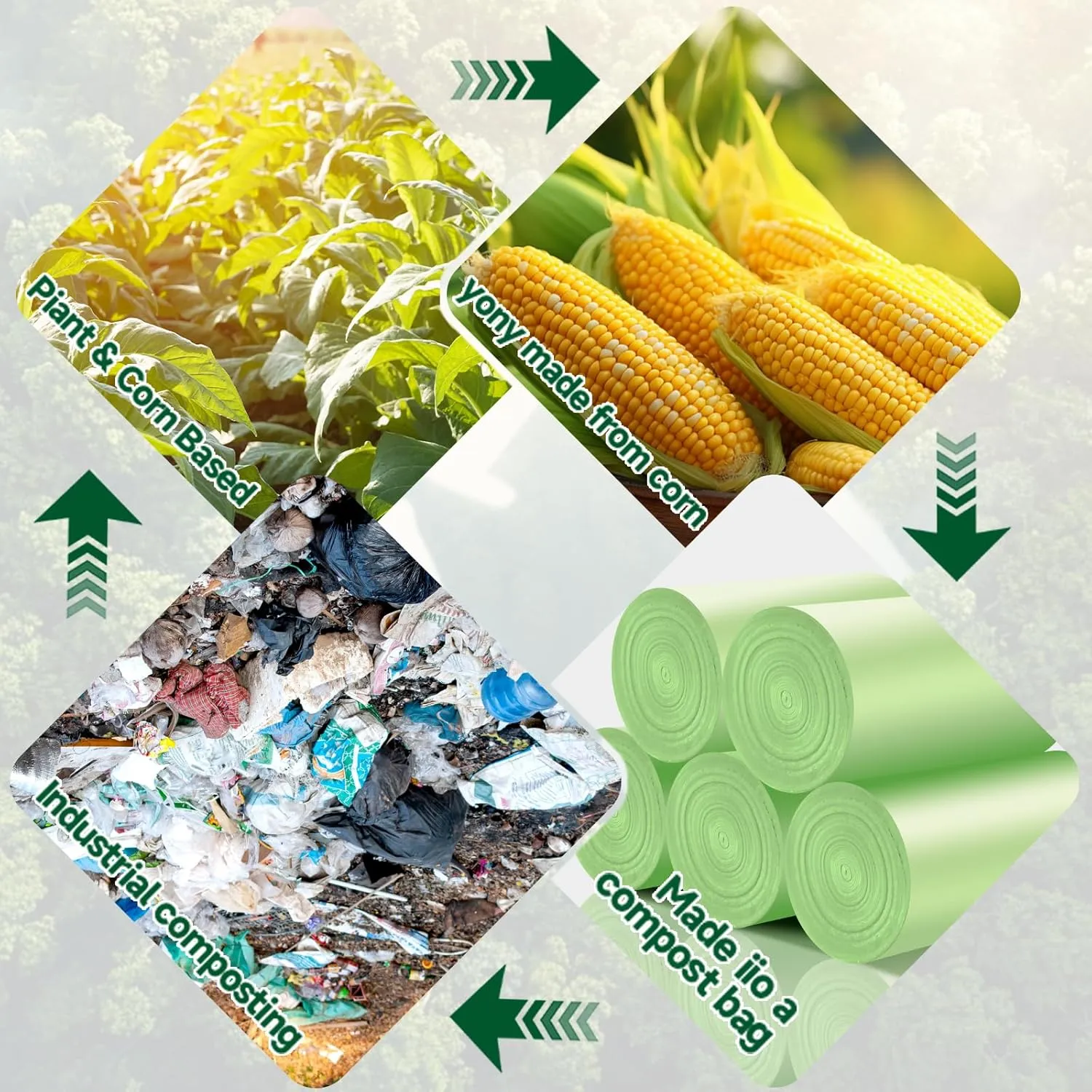 Small Trash Bags 4-6 Gallon - Rishipahu 200 Count Biodegradable Green 4 Gallon Trash Bags,Mini Garbage Bags for Bathroom Office Bedroom, Unscented 15L Small Trash Can Liners
