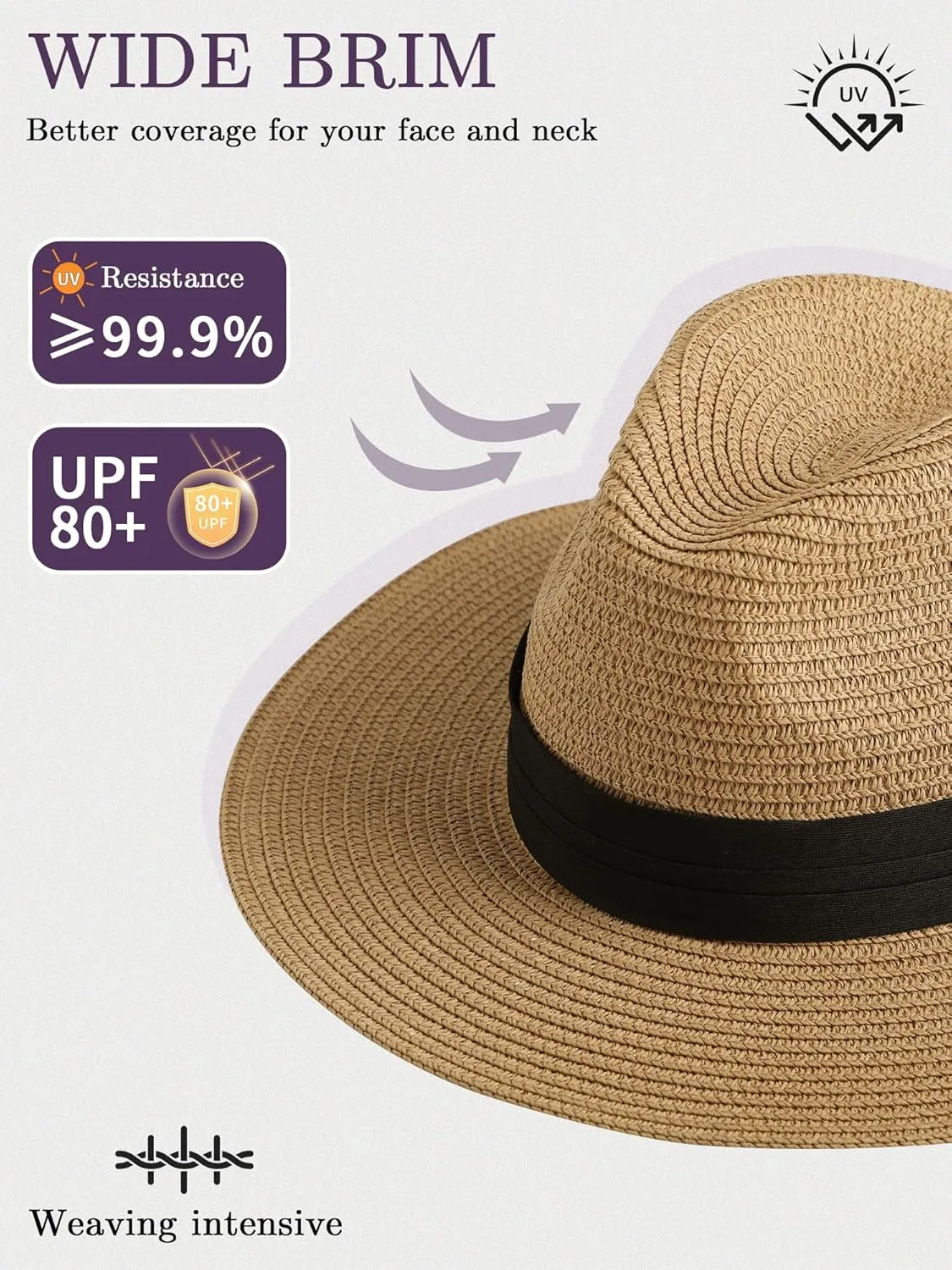 Sun Hats for Women Men- Wide Brim Fedora Straw Panama Beach Hat UV UPF 80  with 2 Replaceable Ribbons