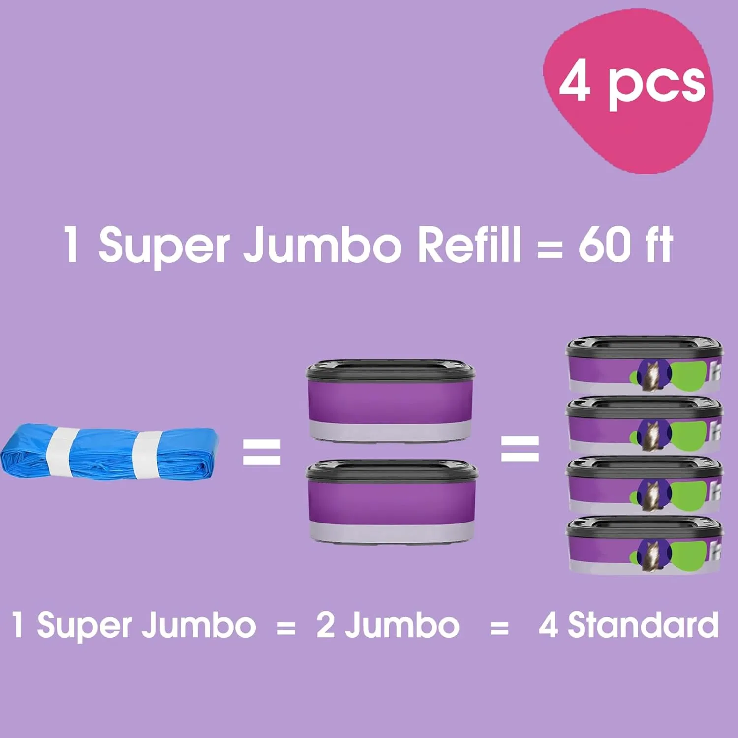 Super Jumbo Litter Refill Bags 60ft Compatible with Your Litter Refill Cartridge, Up to 16 Months, Cat Kitty Litter Refills Odor Control (4 Pack)