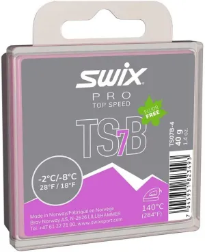 Swix, Top Speed Wax