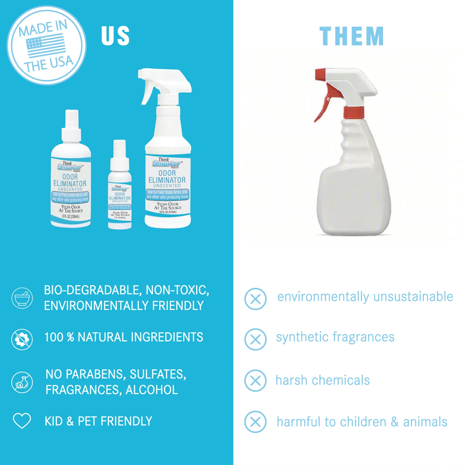 Think Smarter Products Odor Eliminator Spray with Hypochlorous Acid, Unscented Multi-Purpose Air Freshener for Carpet, Clothing, Home, & More, Safe All-Natural 2, 8, or 16fl oz Size Options, Clear Spray