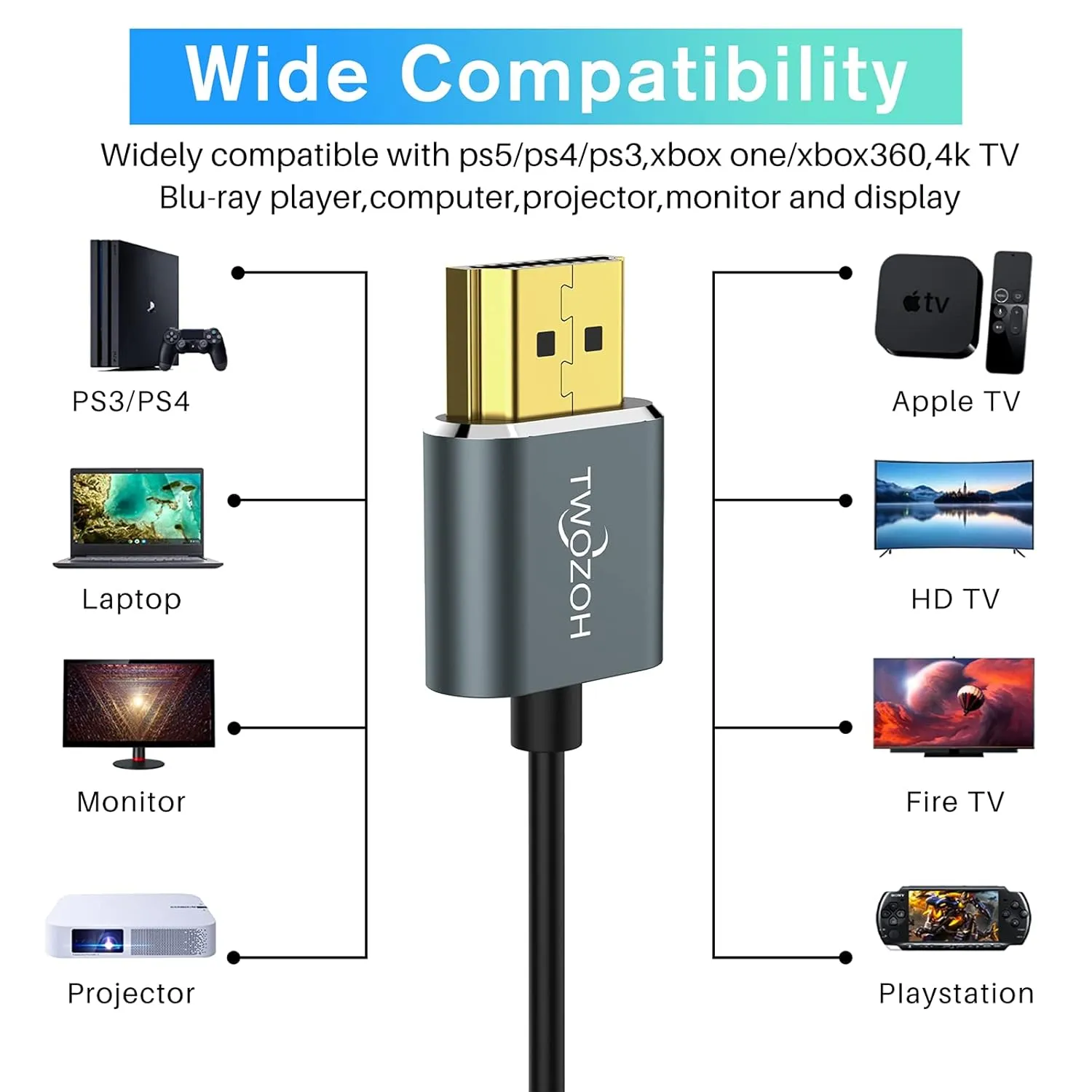 Twozoh Ultra-Thin HDMI to HDMI Cable 10FT, Hyper Slim HDMI 2.0 Cable, Extreme Flexible HDMI Cord Support 3D/4K@60Hz, 2160P, 1080P