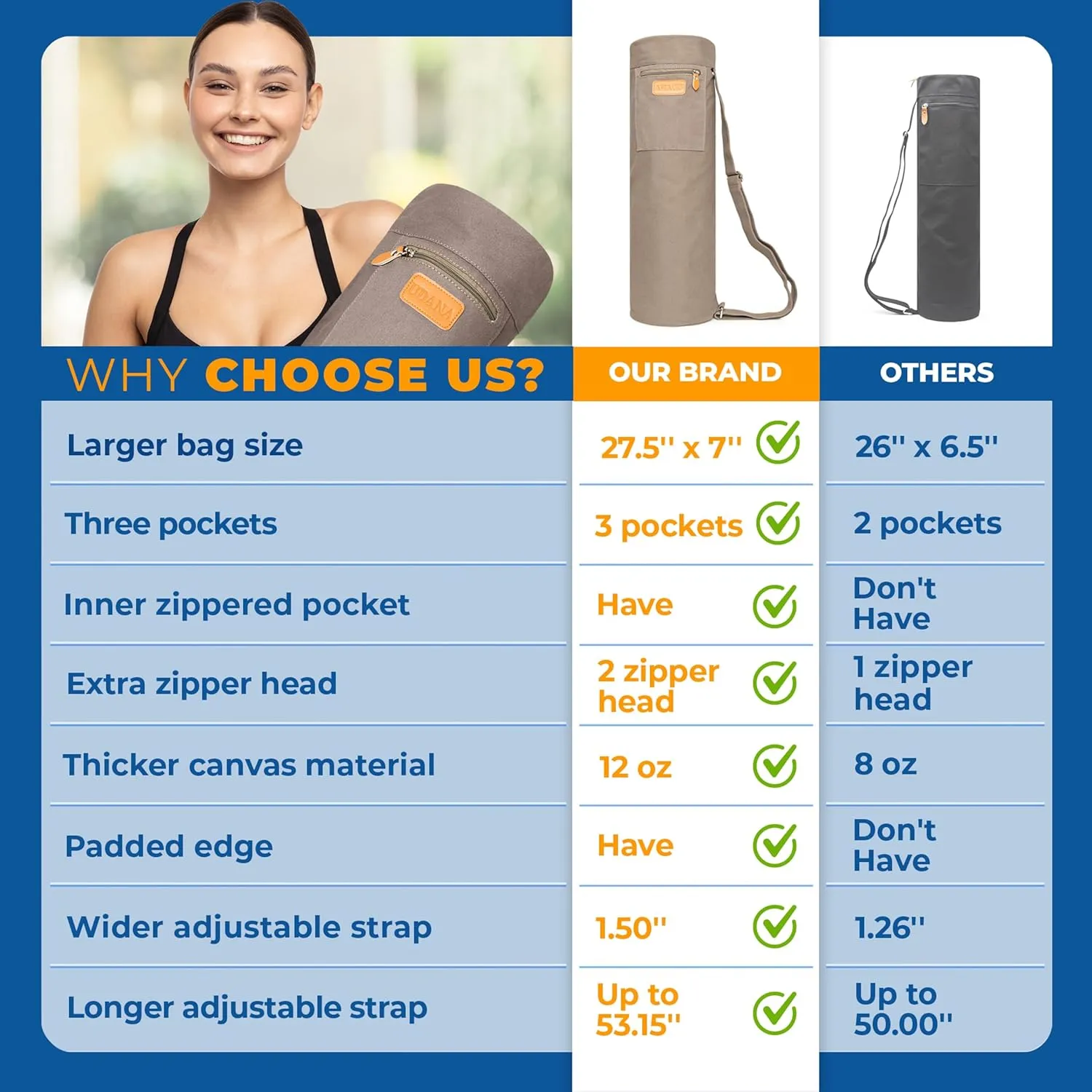 UDANA Yoga Mat Bag, Large – Fits Thick Mats, 3 Storage Pockets, Adjustable Strap