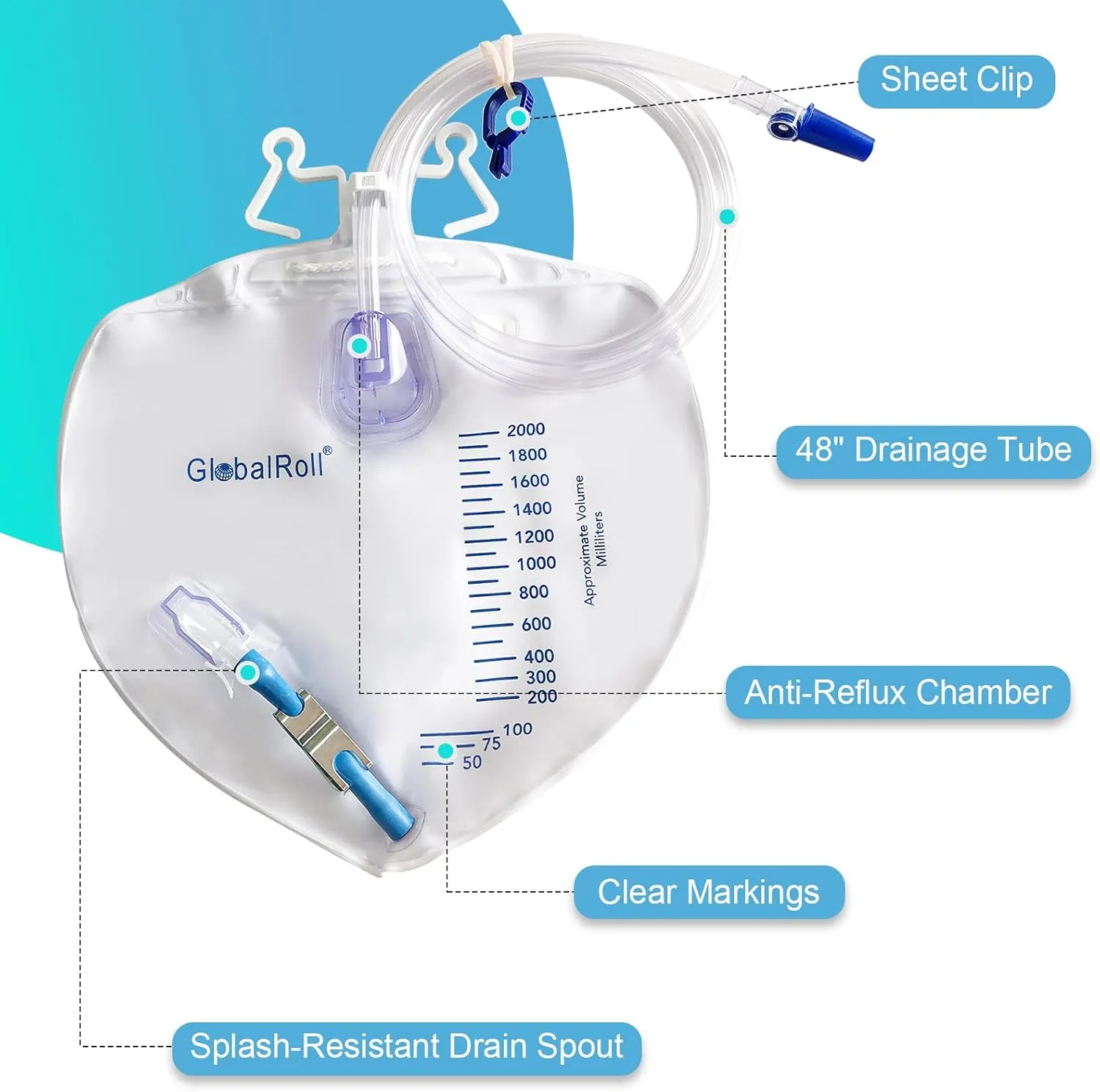 Urinary Drainage Bag with Anti-Reflux Chamber, Bedside Drainage Bag 2000 mL with 48" Drainage Tube, Hook Hanger and Clips, Urine Bag with Metals Buckle for Home and Hospitals, 5 Pack