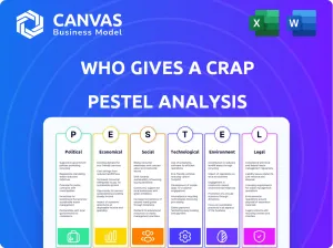 WHO GIVES A CRAP PESTEL ANALYSIS