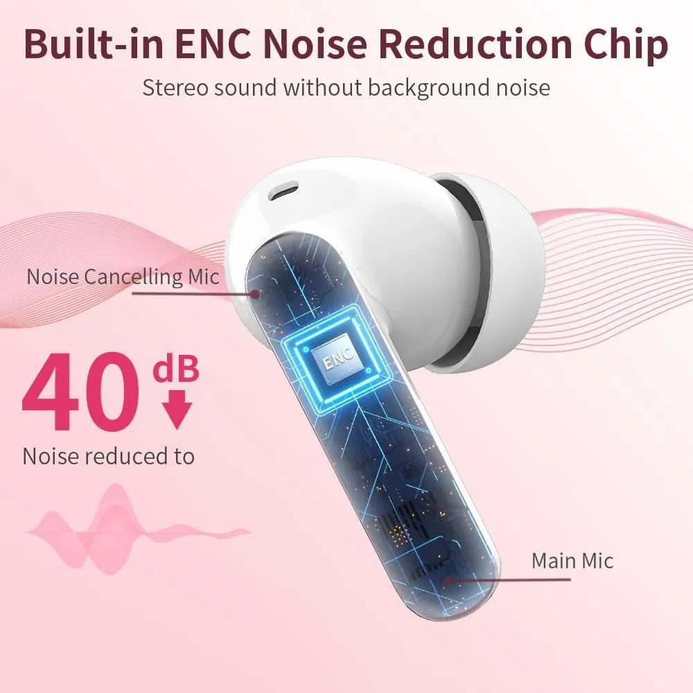 Wireless Earbuds Bluetooth 5.4 Headphones Bass Stereo Ear Buds with Noise Cancelling Mic LED Display in Ear Earphones IP7 Waterproof 36H Playtime for Laptop Pad Phones Sports Workout Rose Gold