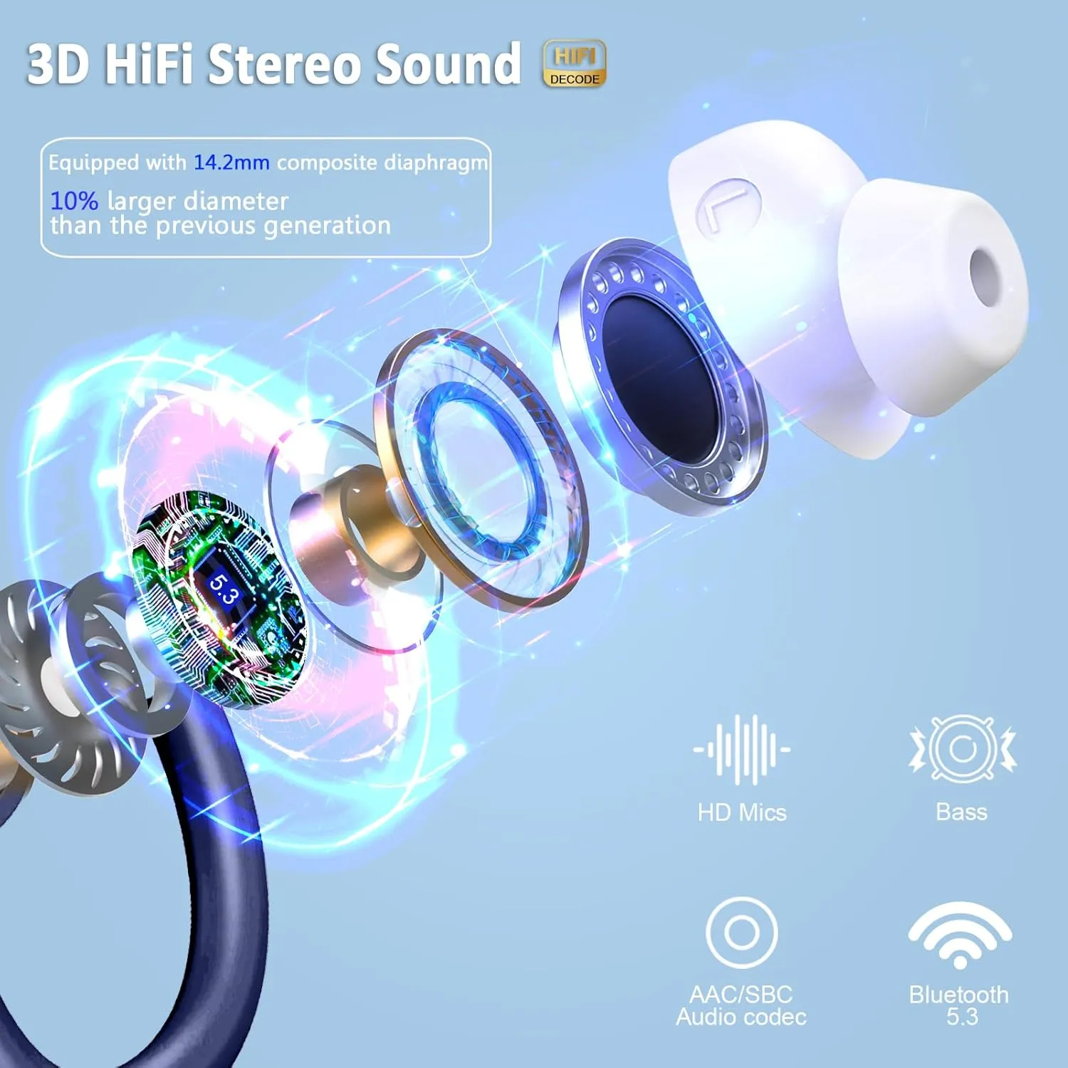 Wireless Earbuds Sport, Bluetooth 5.3 Headphones Bass Hi-Fi Stereo Over Ear Buds, 48Hrs Noise Cancelling Headset with Earhook, IP7 Waterproof Earphones Workout Running for Laptop Pad Android iOS