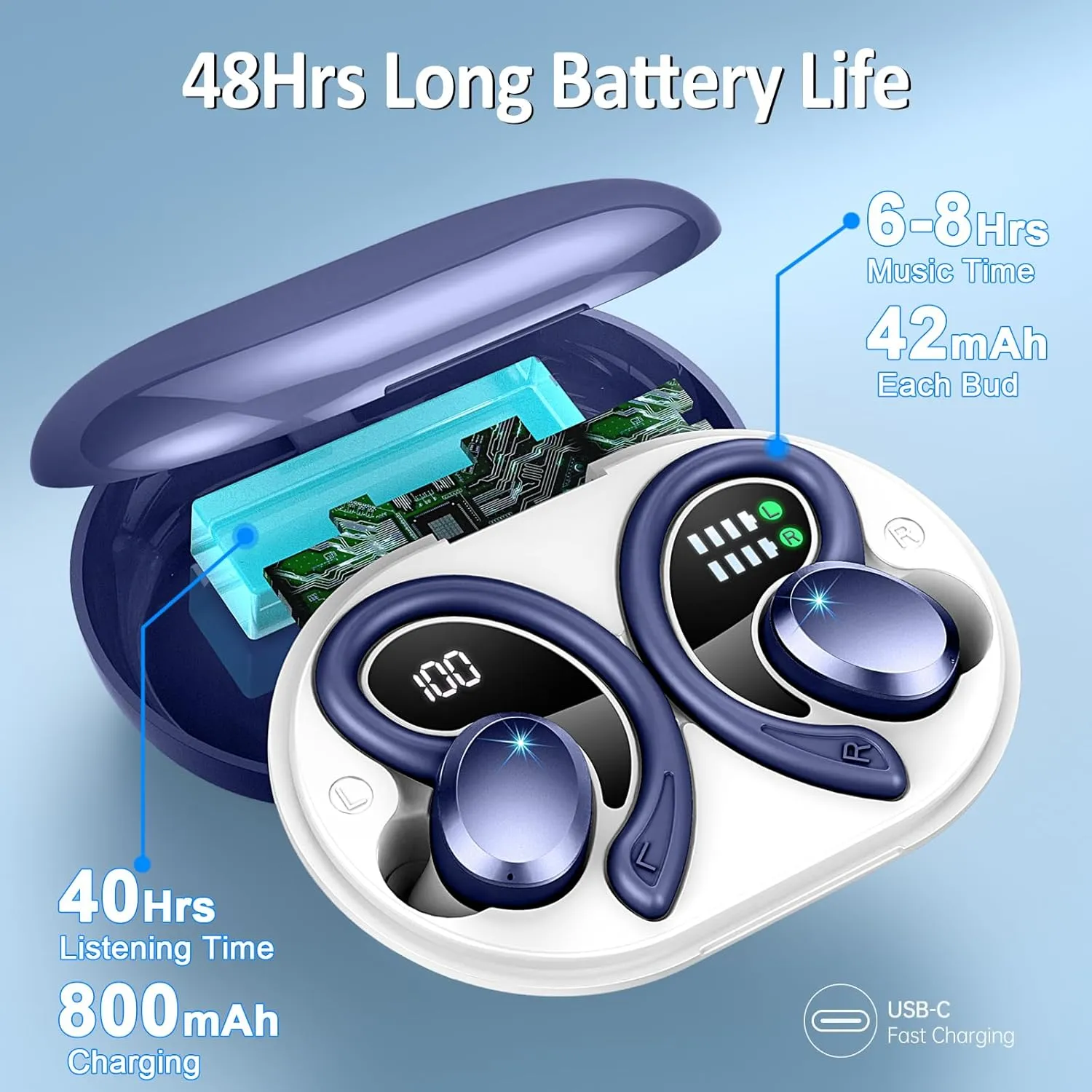 Wireless Earbuds Sport, Bluetooth 5.3 Headphones Bass Hi-Fi Stereo Over Ear Buds, 48Hrs Noise Cancelling Headset with Earhook, IP7 Waterproof Earphones Workout Running for Laptop Pad Android iOS