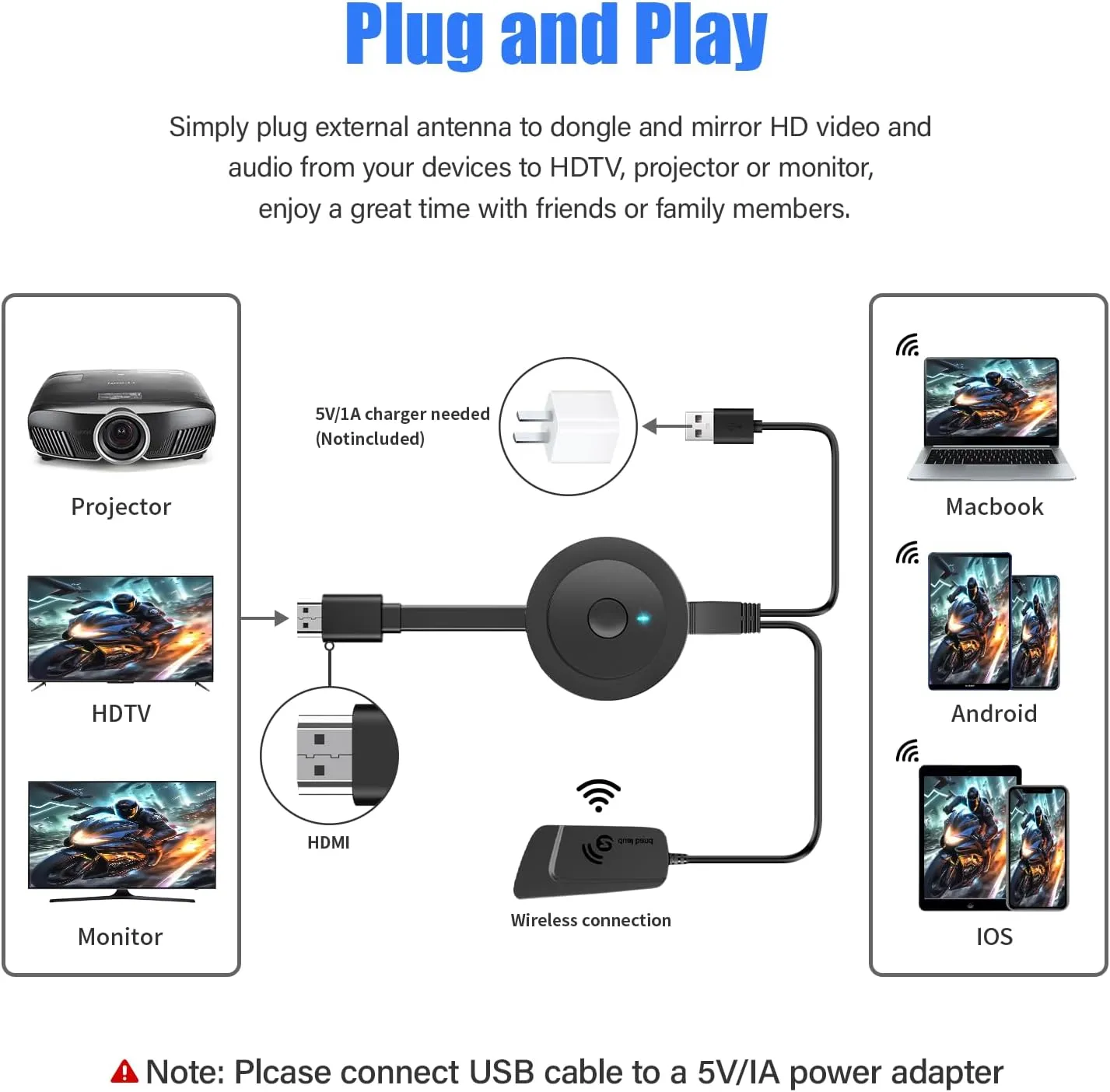 Wireless HDMI Display Adapter 4K, Screen Mirroring Display Dongle, Streaming Video & Audio from i-Phone i-Pad Tablet Laptop PC iOS Android Windows to TV Projector Monitor Support Airplay Miracast DLNA