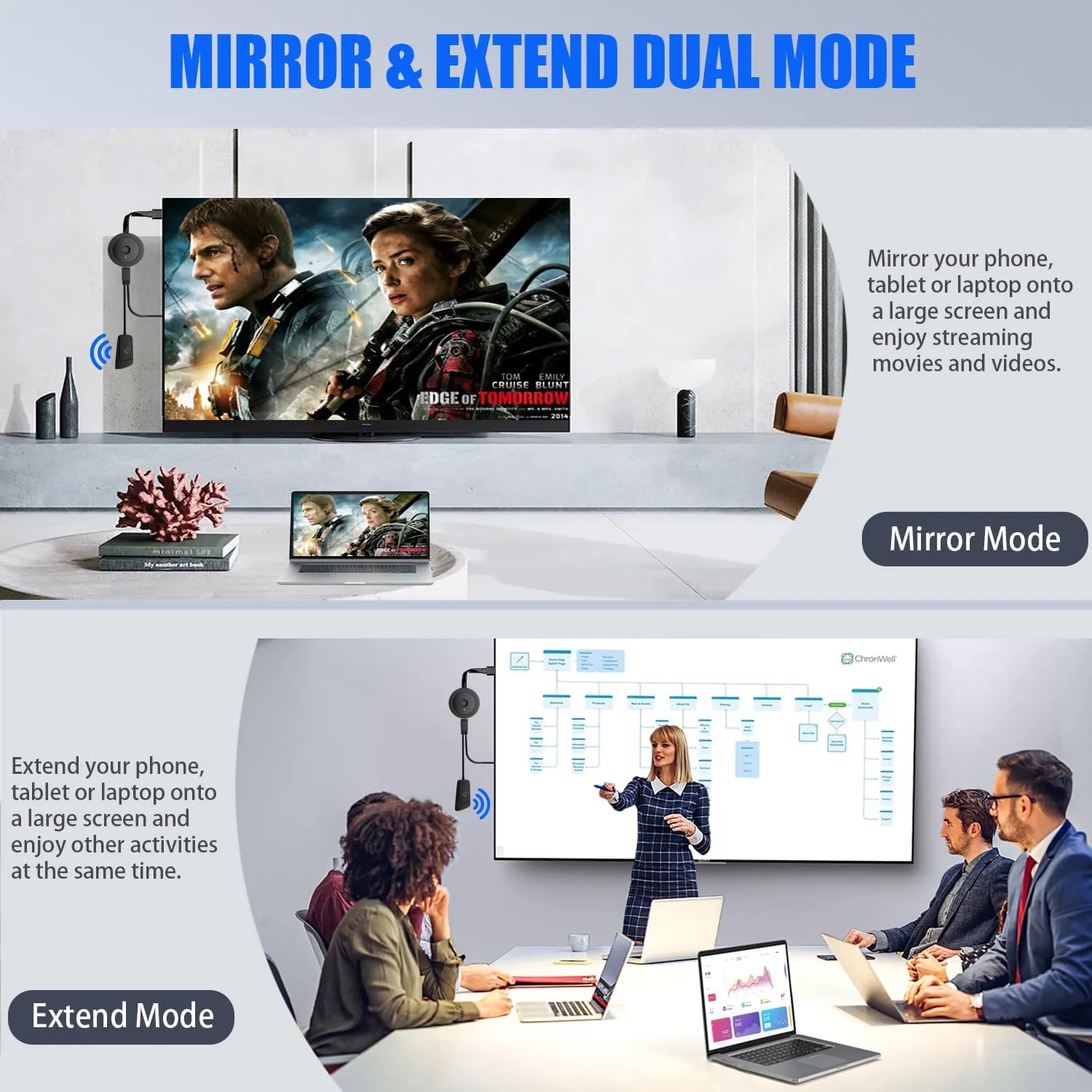 Wireless HDMI Display Adapter 4K, Screen Mirroring Display Dongle, Streaming Video & Audio from i-Phone i-Pad Tablet Laptop PC iOS Android Windows to TV Projector Monitor Support Airplay Miracast DLNA
