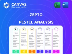 ZEPTO PESTEL ANALYSIS